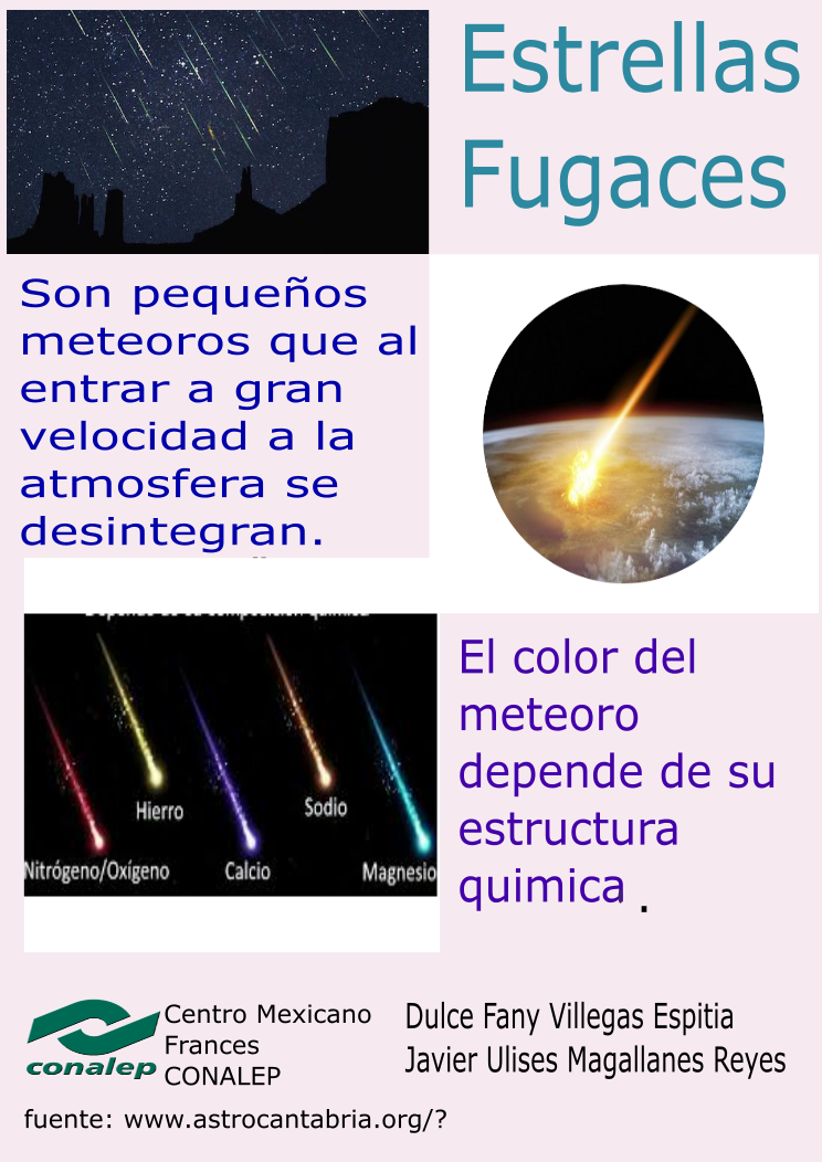 Infografía Estrellas Fugaces